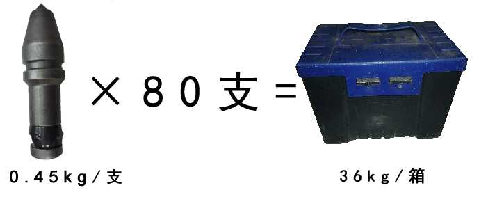旋挖截齒，旋挖機截齒廠家，C31合金截齒重量包裝