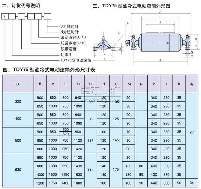 TDY75型油冷式電動(dòng)滾筒訂貨代號(hào)說(shuō)明、外形圖、外形尺寸表