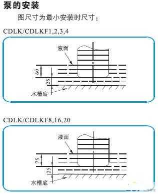 CDLK，CDLKF浸入式多級(jí)離心泵的安裝