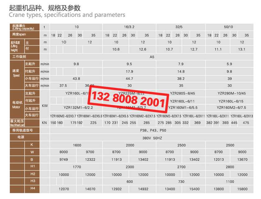 MGB雙主梁半龍門(mén)起重機(jī)品種規(guī)格及參數(shù)