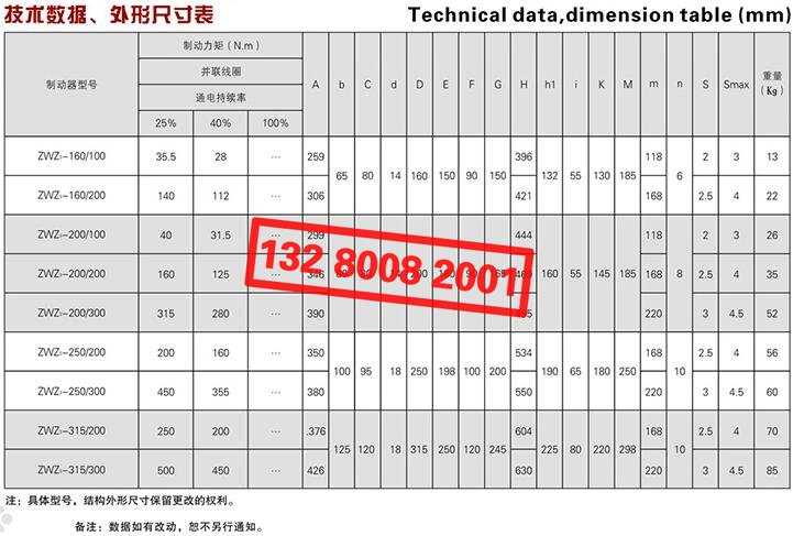 ZWZ3系列直流電磁鼓式制動器技術(shù)數(shù)據(jù)、外形尺寸表